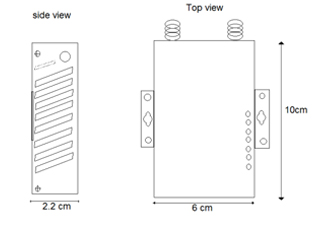 AXSW-2001 – Industrial Serial to wireless Server, work as AP/client - Image 2